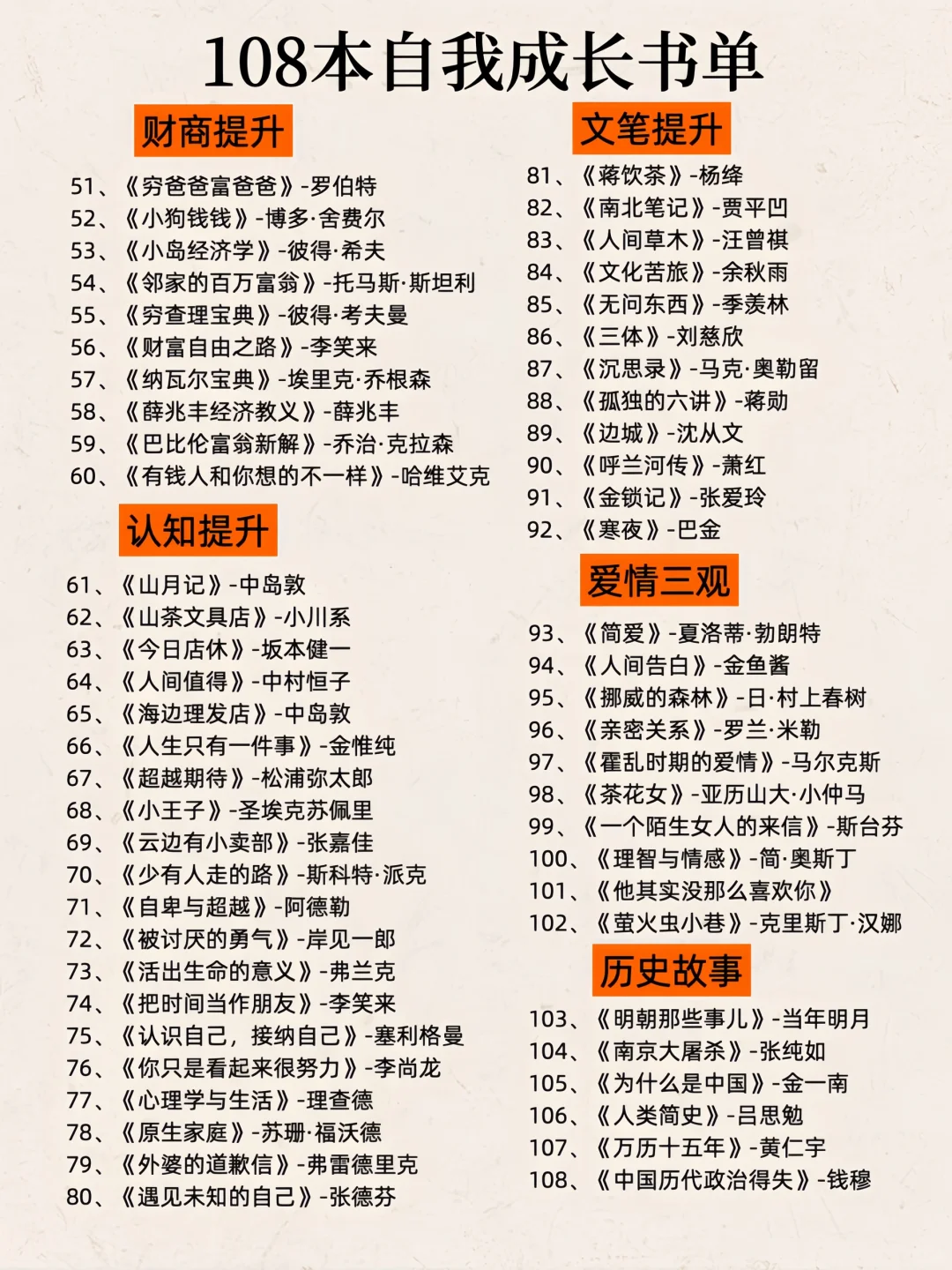 108本自我提升高能量书单🔥拒绝精神内耗！