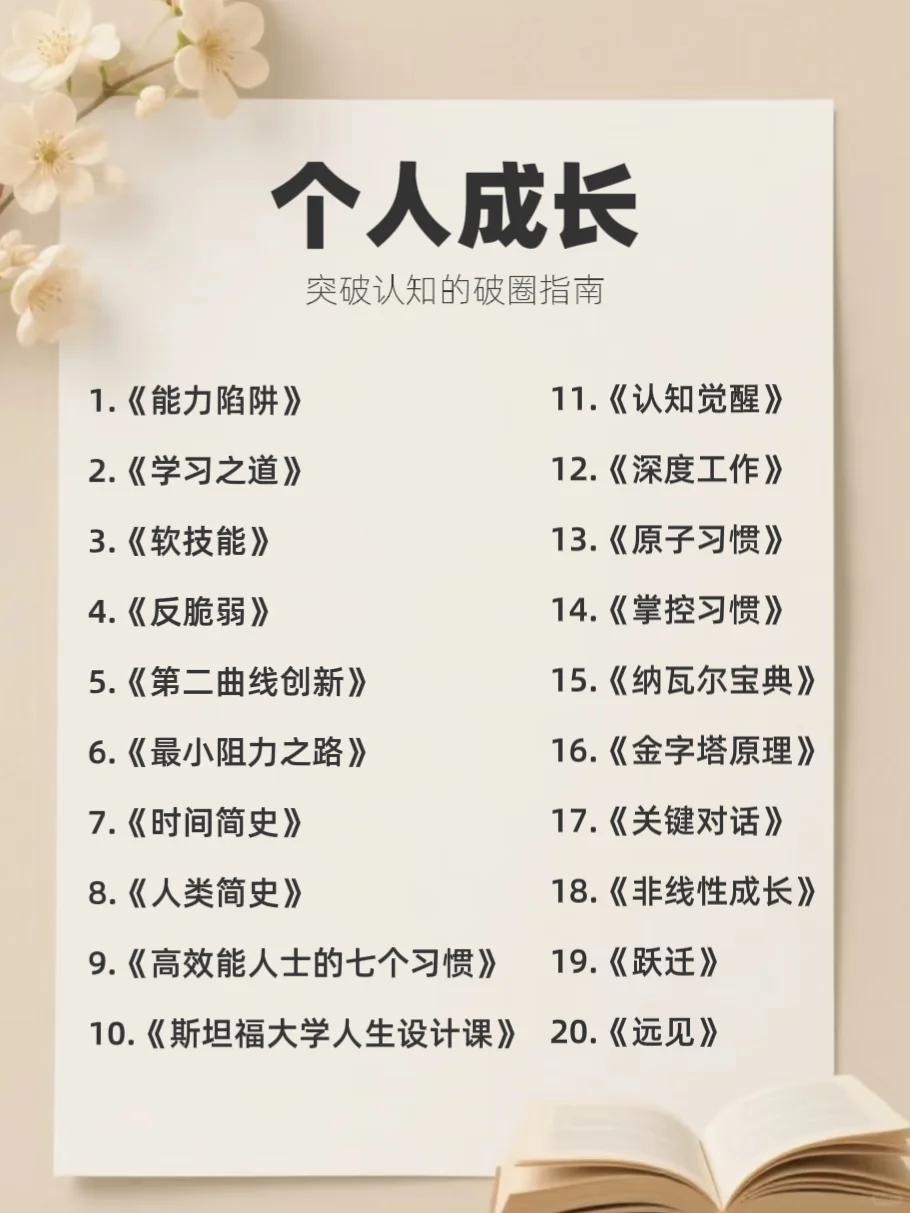 敢不敢用半年读完人 民日报推荐的100本书？