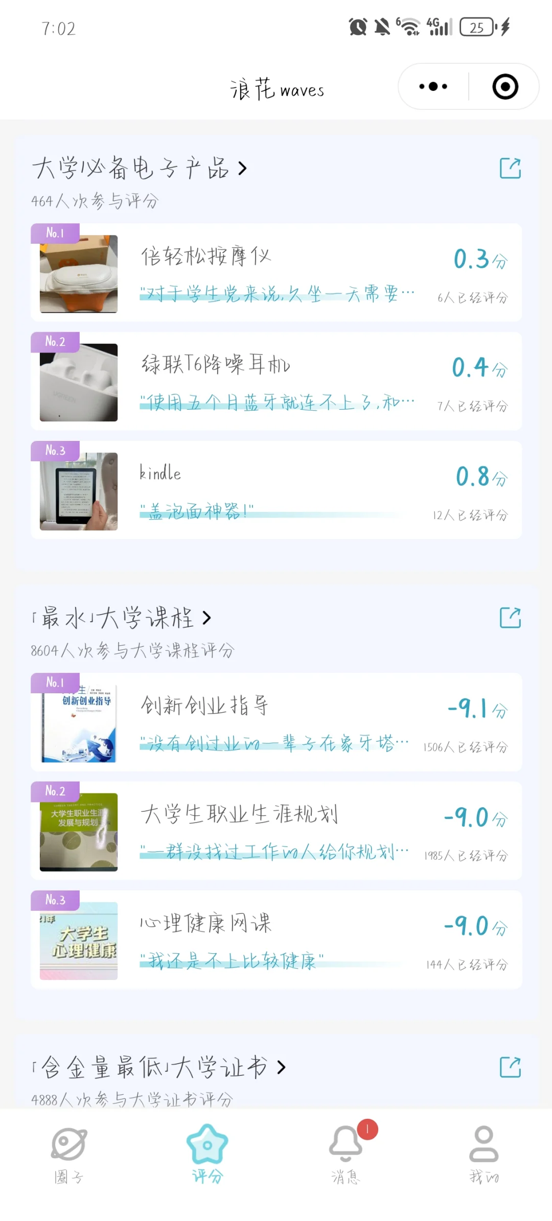感觉kindle没有很必须。。