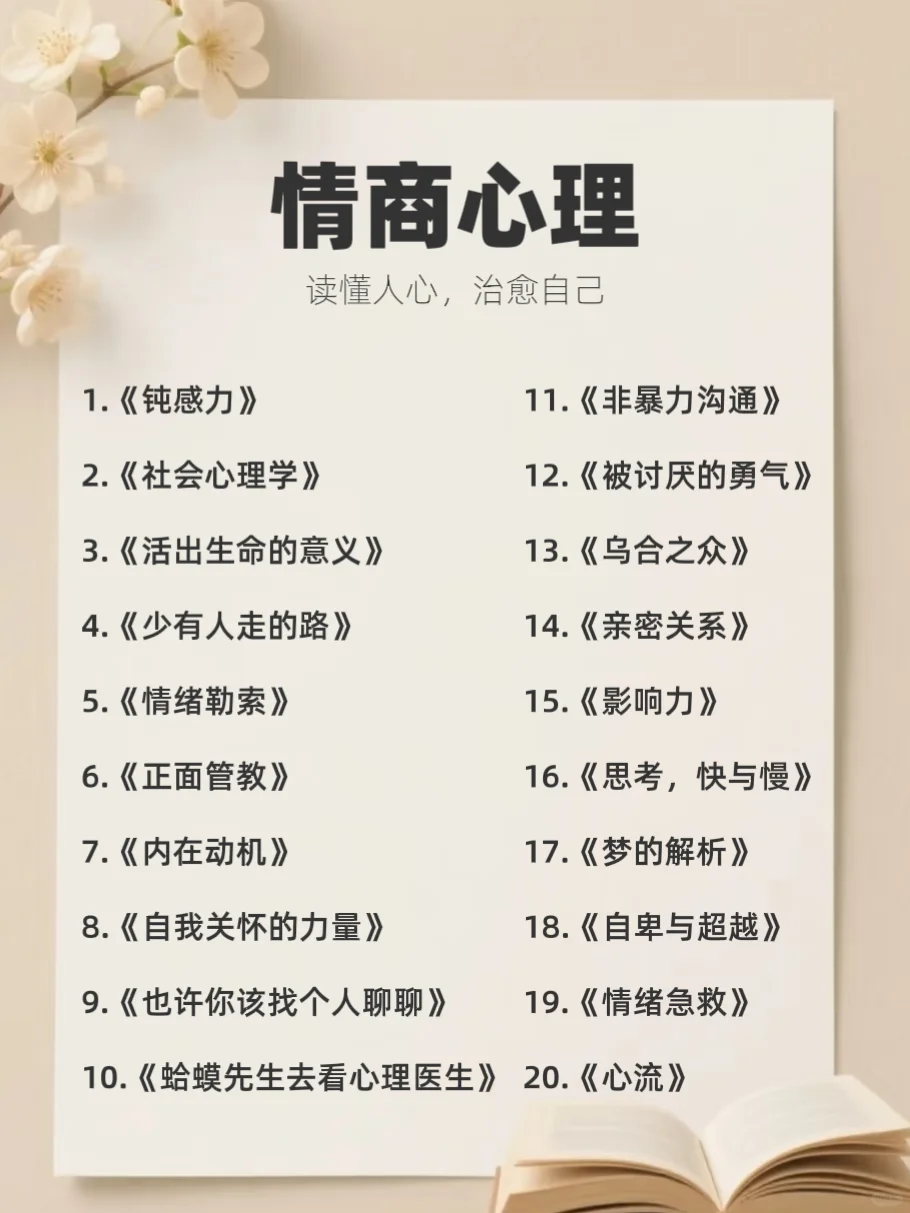 敢不敢用半年读完人 民日报推荐的100本书？