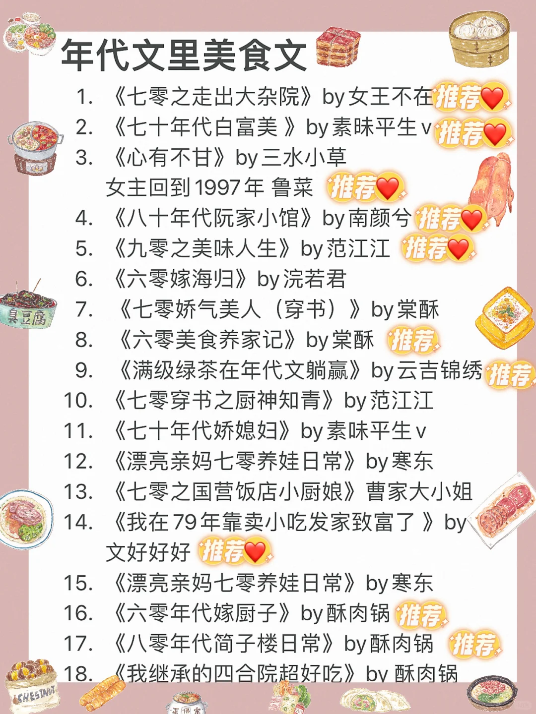 真香！超超下饭～45本年代美食文
