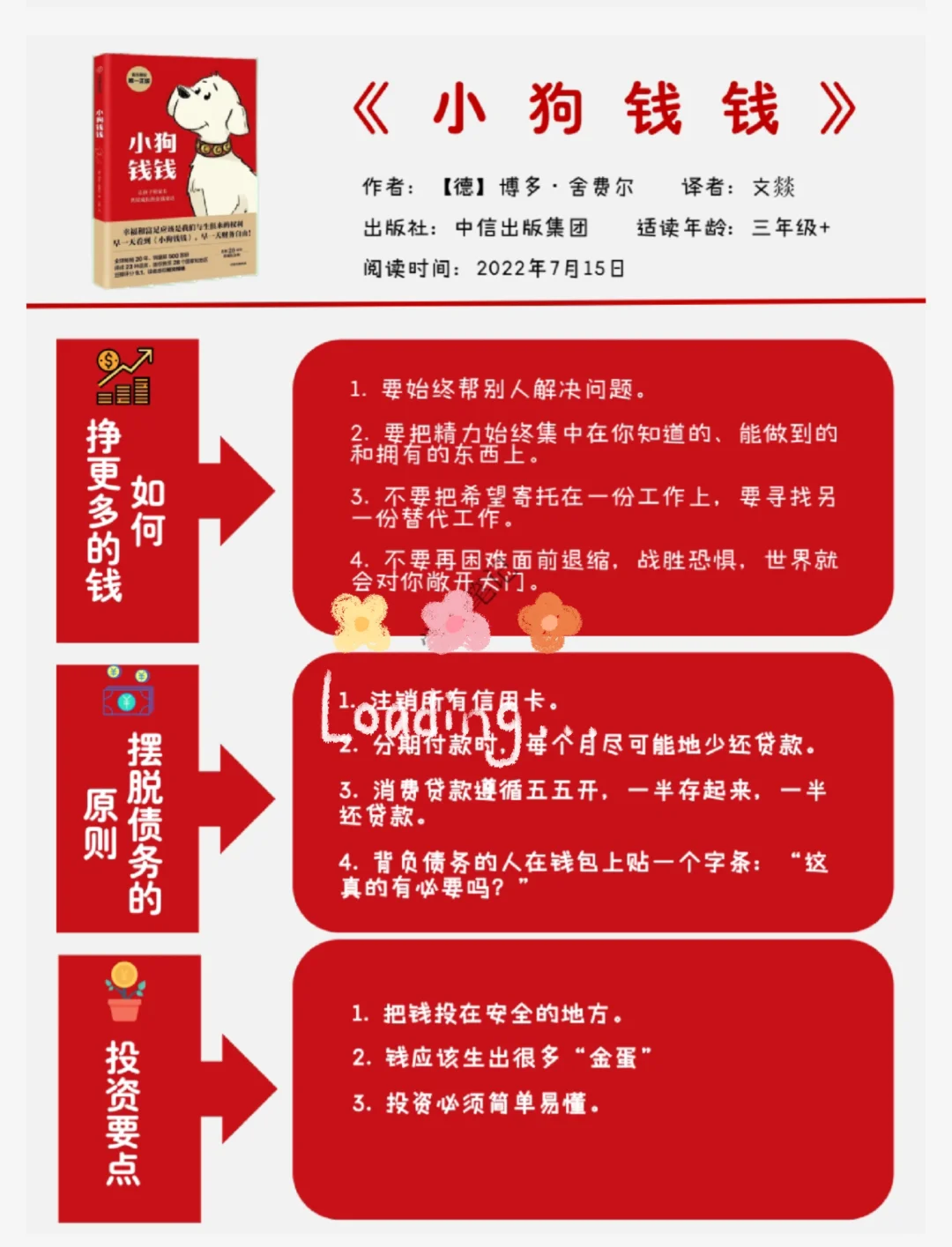 中小学必背，100部中外名著精读笔记