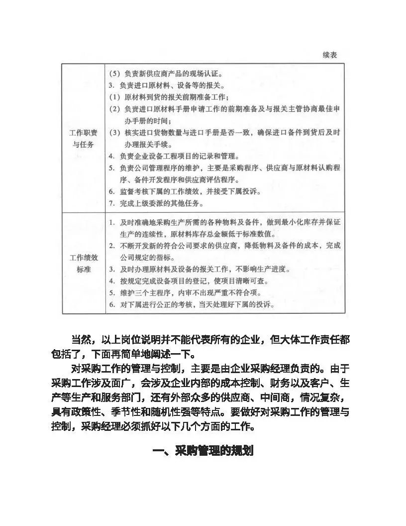 优秀图书推荐-采购经理岗位培训手册