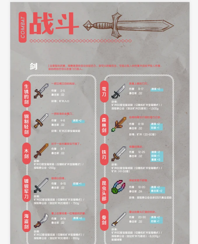 星露谷110页PDF攻略【无偿】