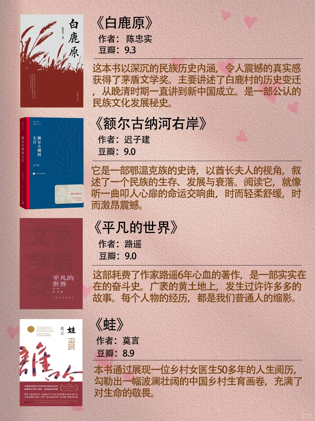 矛盾文学奖|豆瓣评分最高的12本书