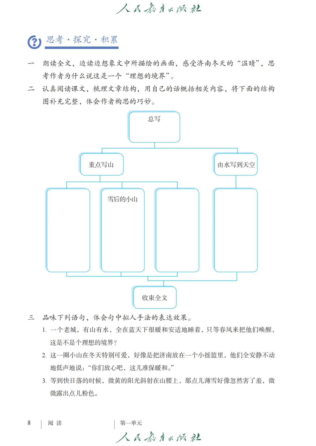 初中语文🔥七年级上册（1）