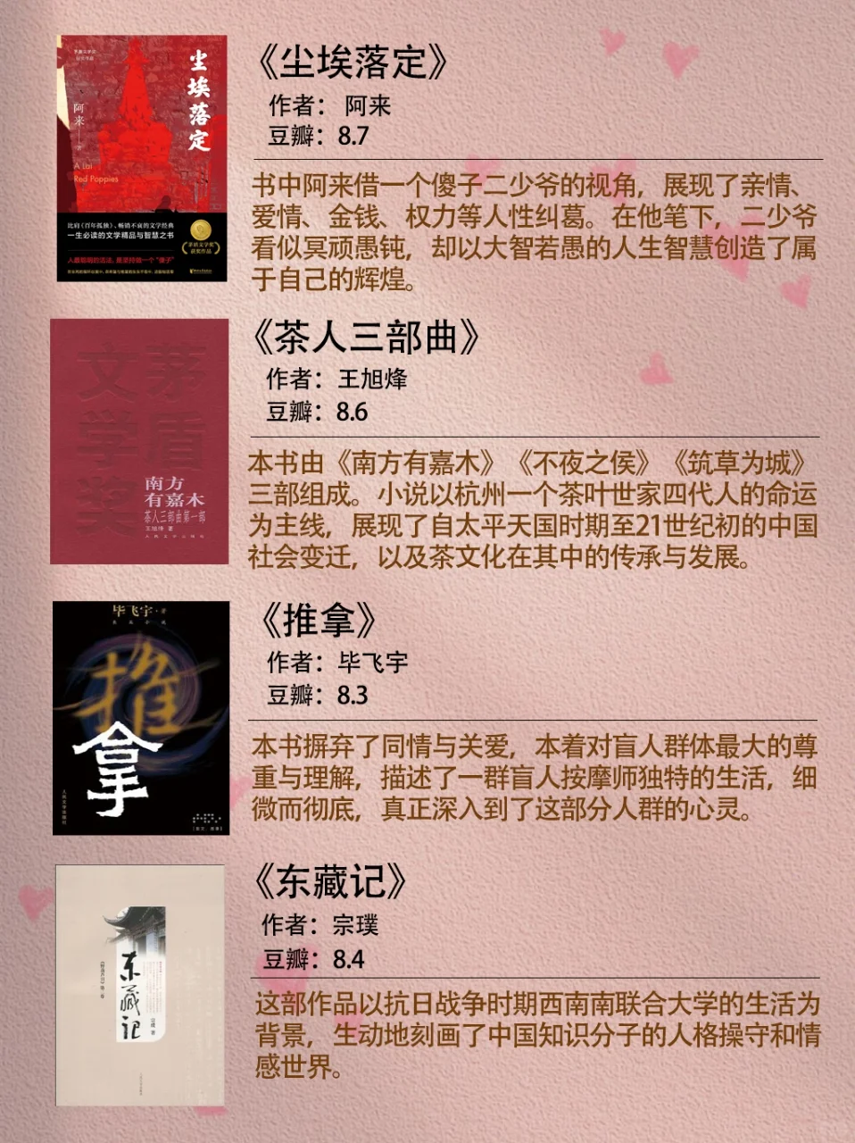 矛盾文学奖|豆瓣评分最高的12本书