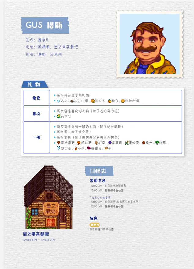 星露谷110页PDF攻略【无偿】