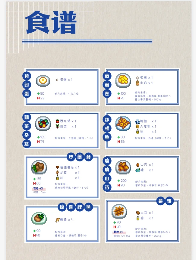星露谷110页PDF攻略【无偿】