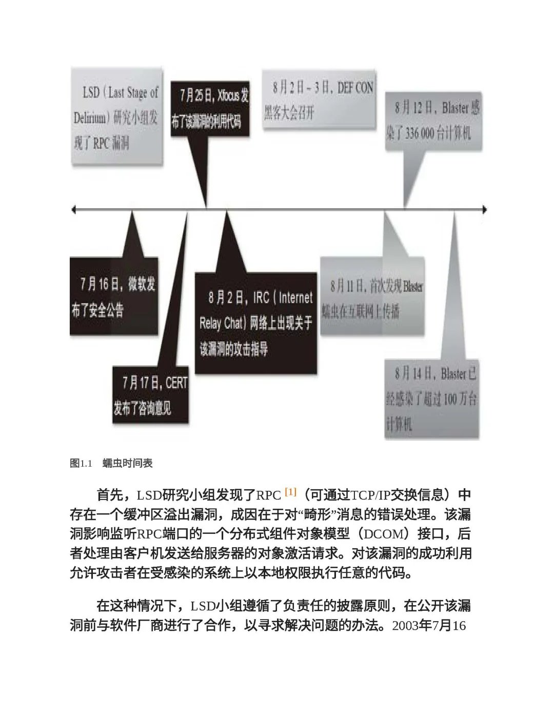 优秀图书推荐-C和C++安全编码