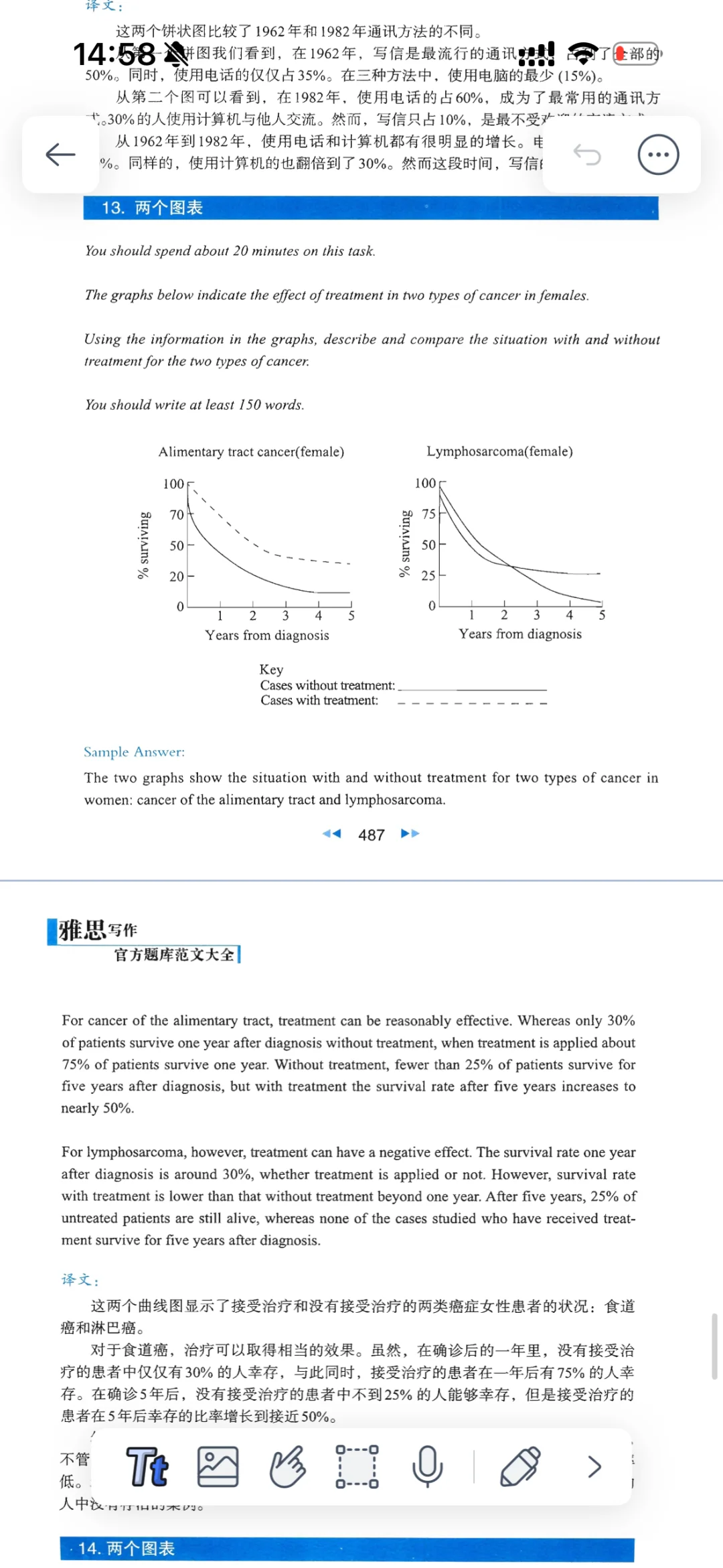 雅思写作官方题库范文大全电子书PDF