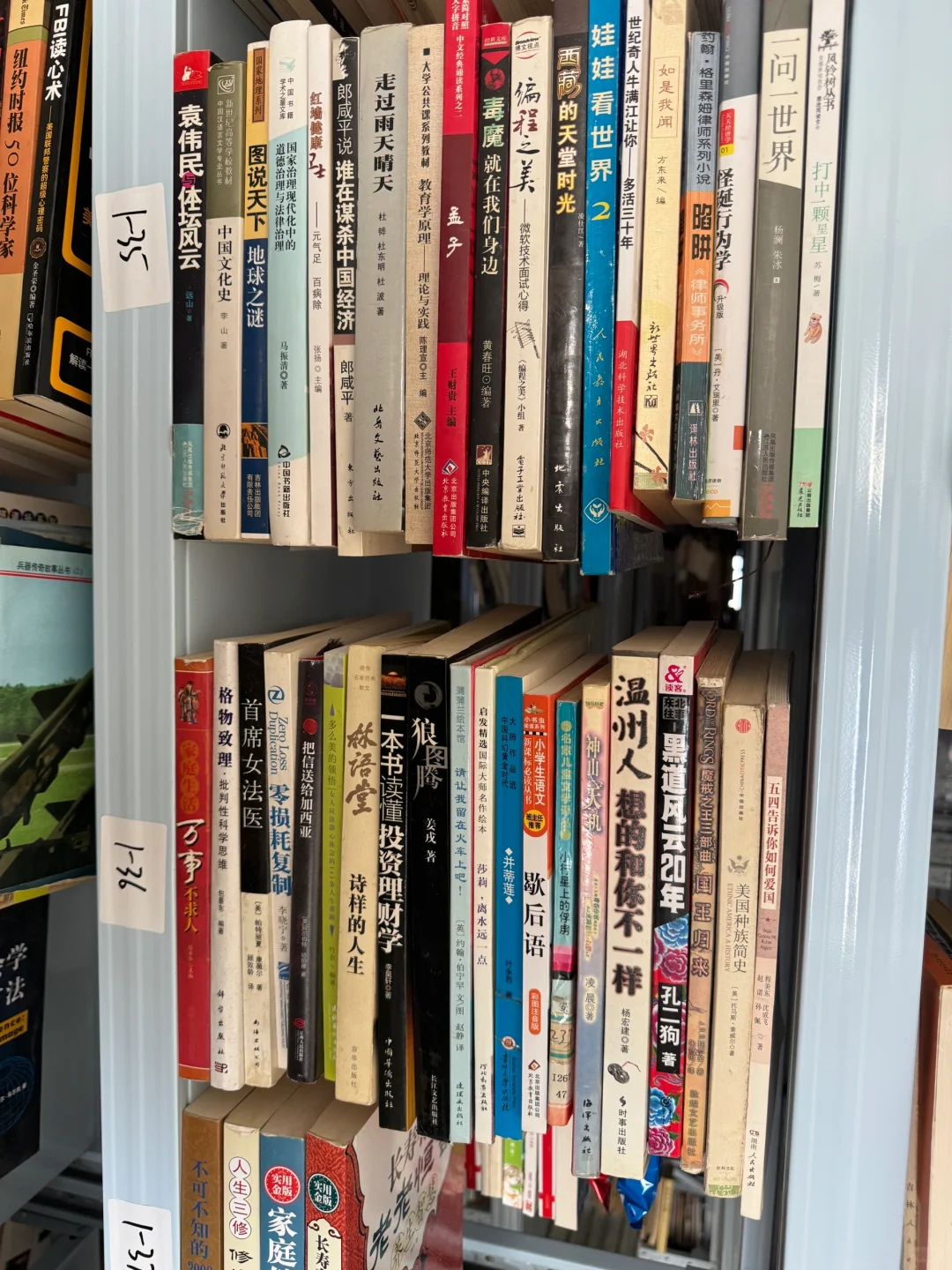 书房一角 | 我的精神自留地📚
