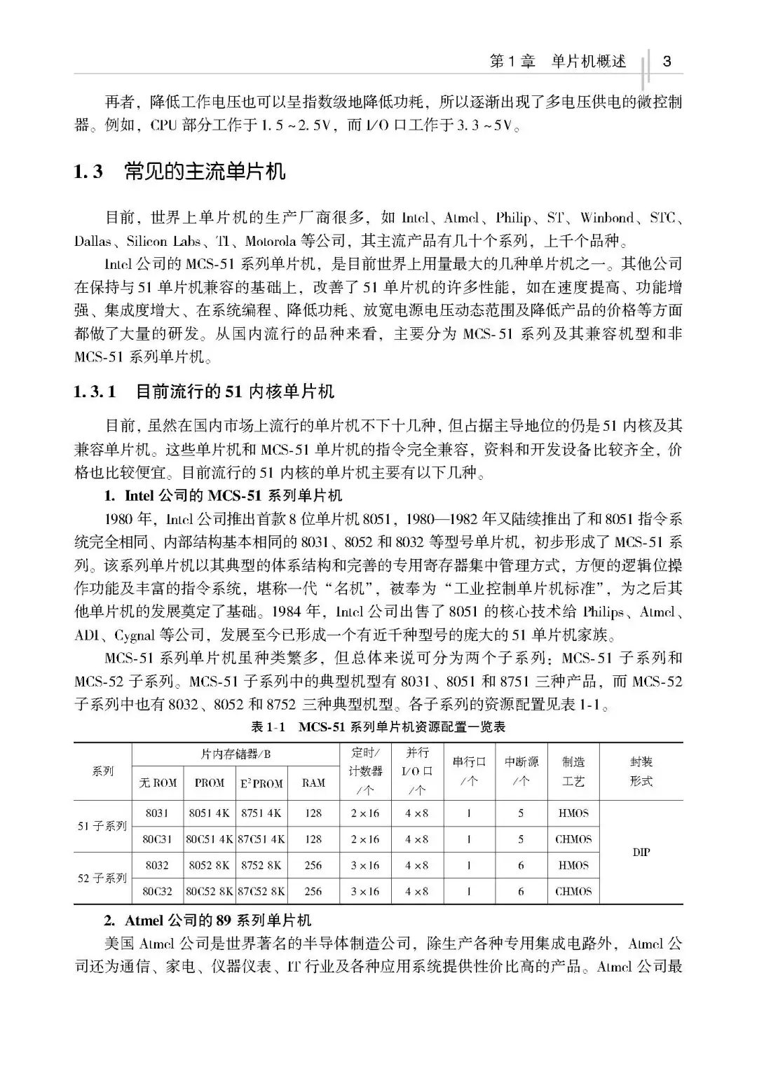 优秀图书推荐-C51编程技术