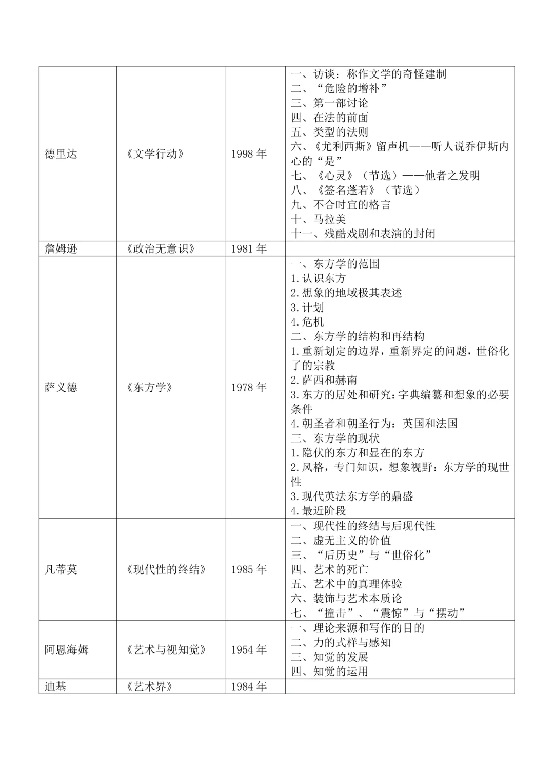 10原著库·美学名著