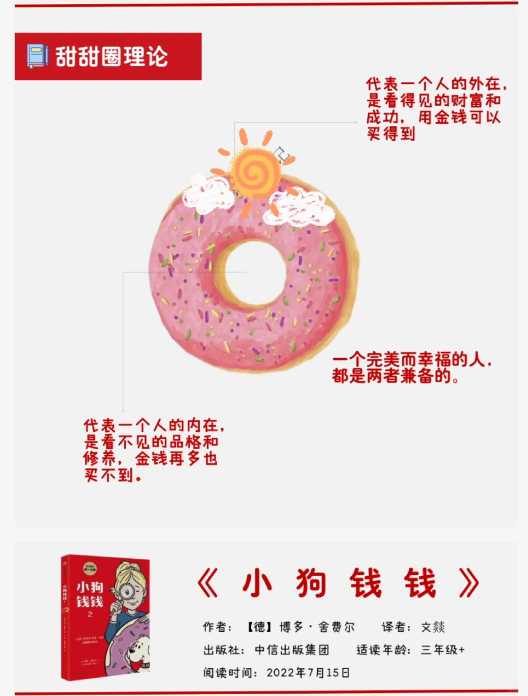 中小学必背，100部中外名著精读笔记
