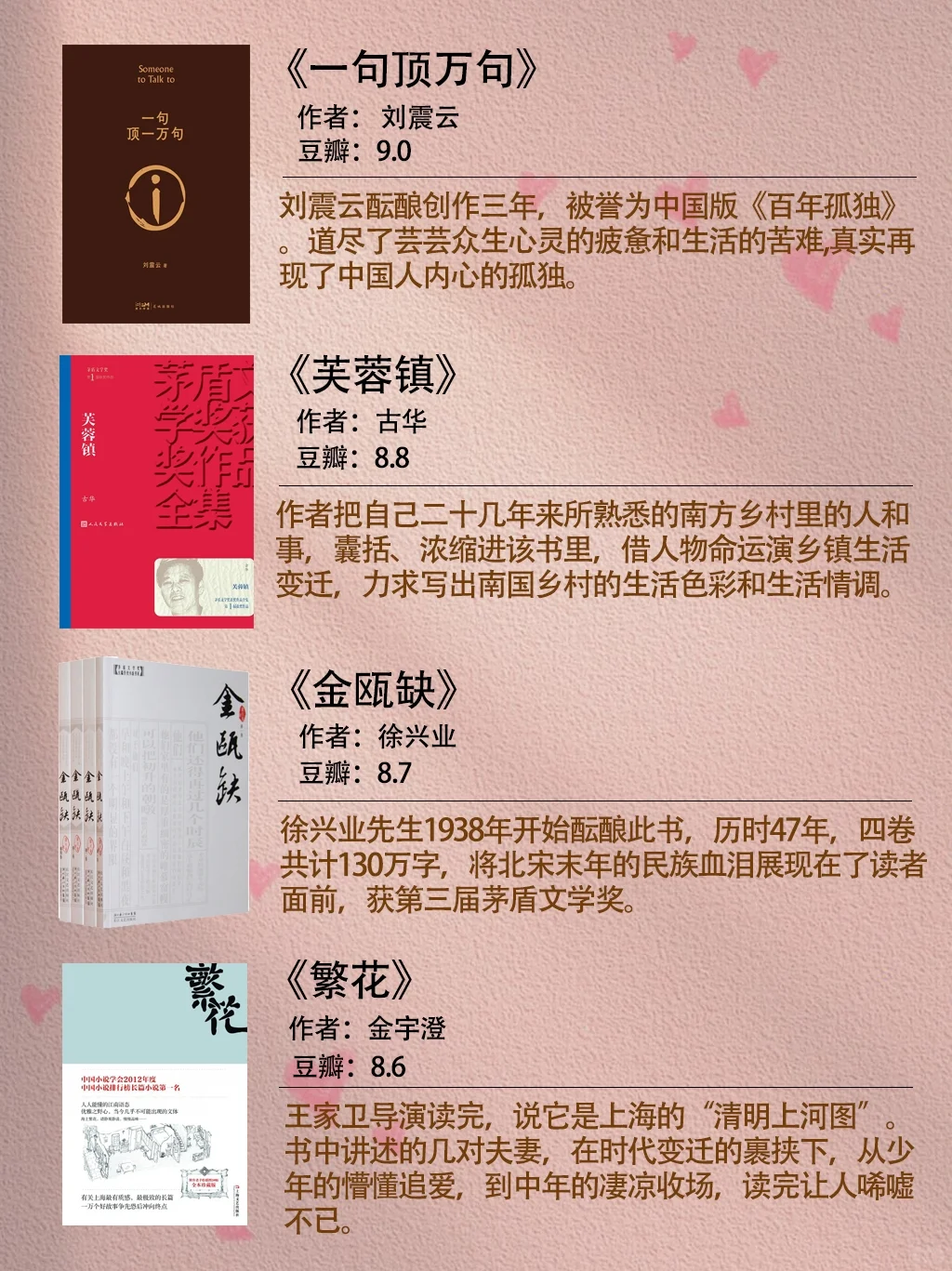 矛盾文学奖|豆瓣评分最高的12本书