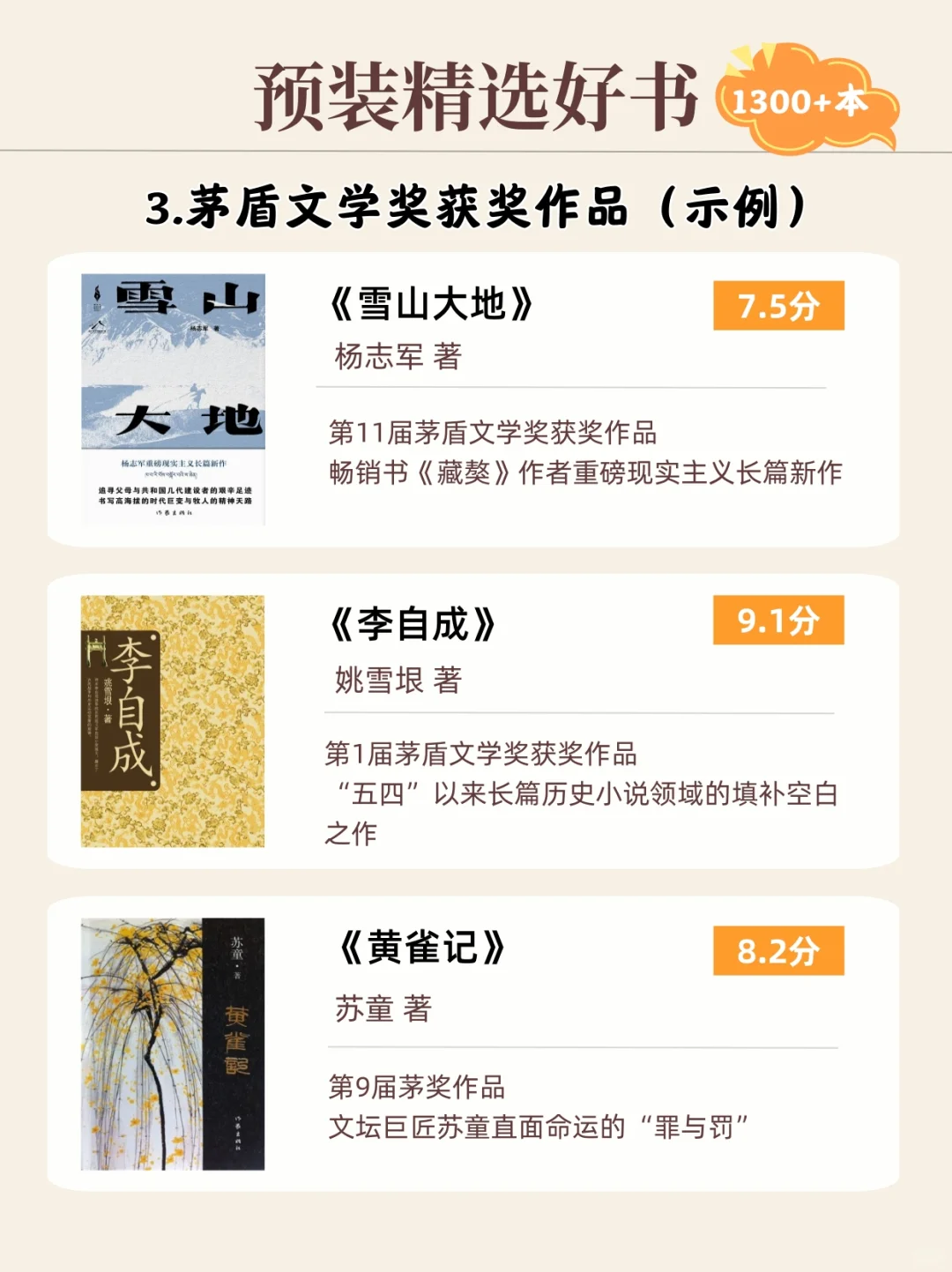 重磅福利🎉汉王2025预装书库更新❗️