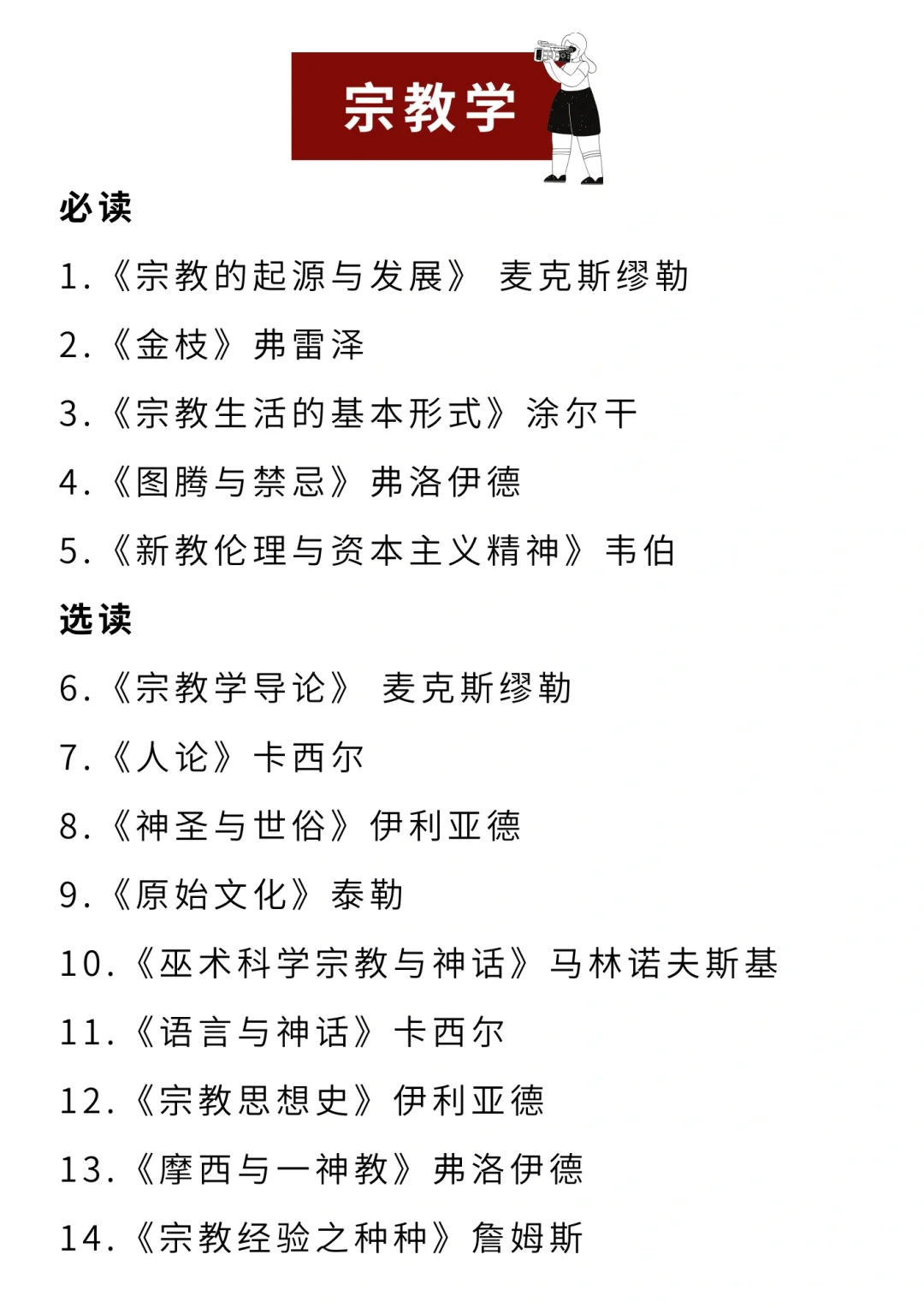🔥64本哲学必读原著PDF‼️