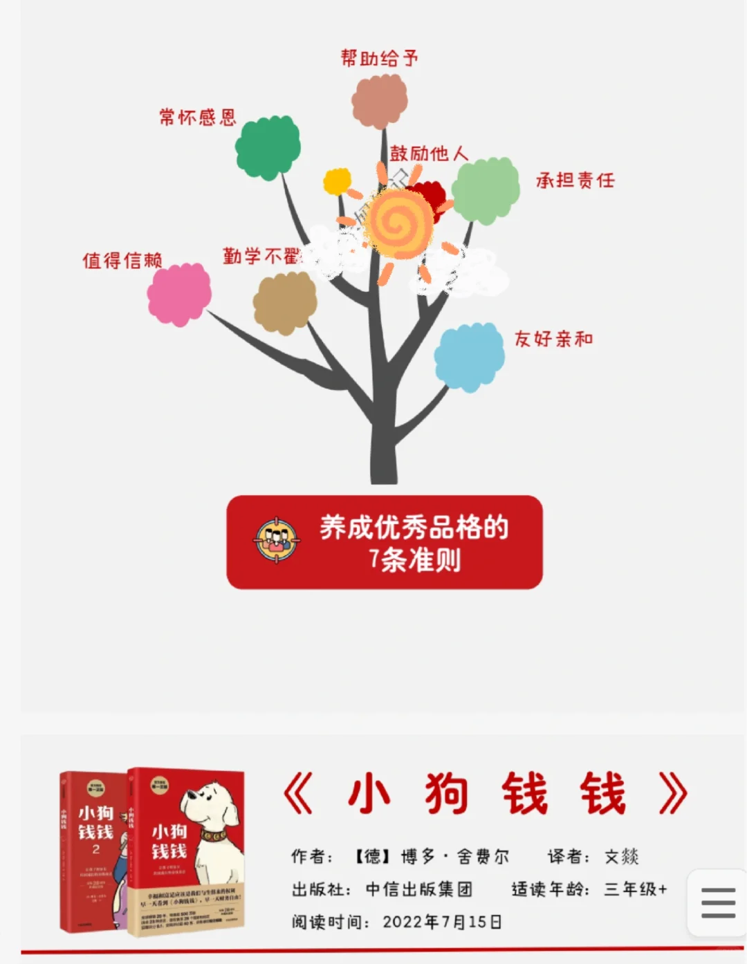 中小学必背，100部中外名著精读笔记