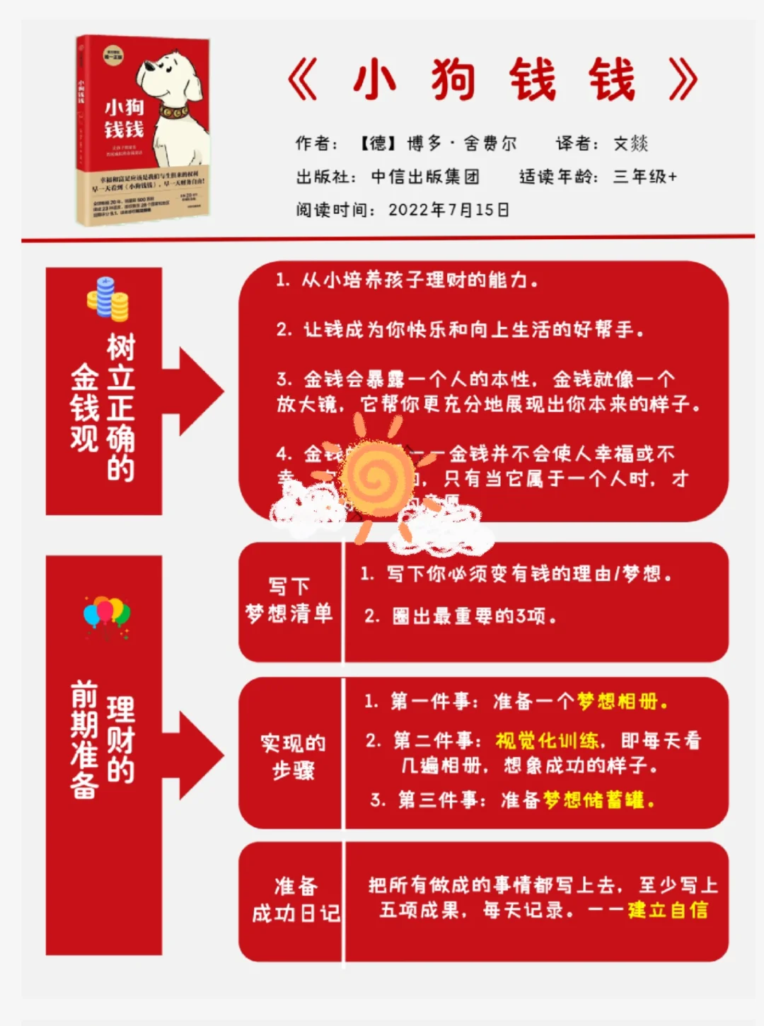 中小学必背，100部中外名著精读笔记