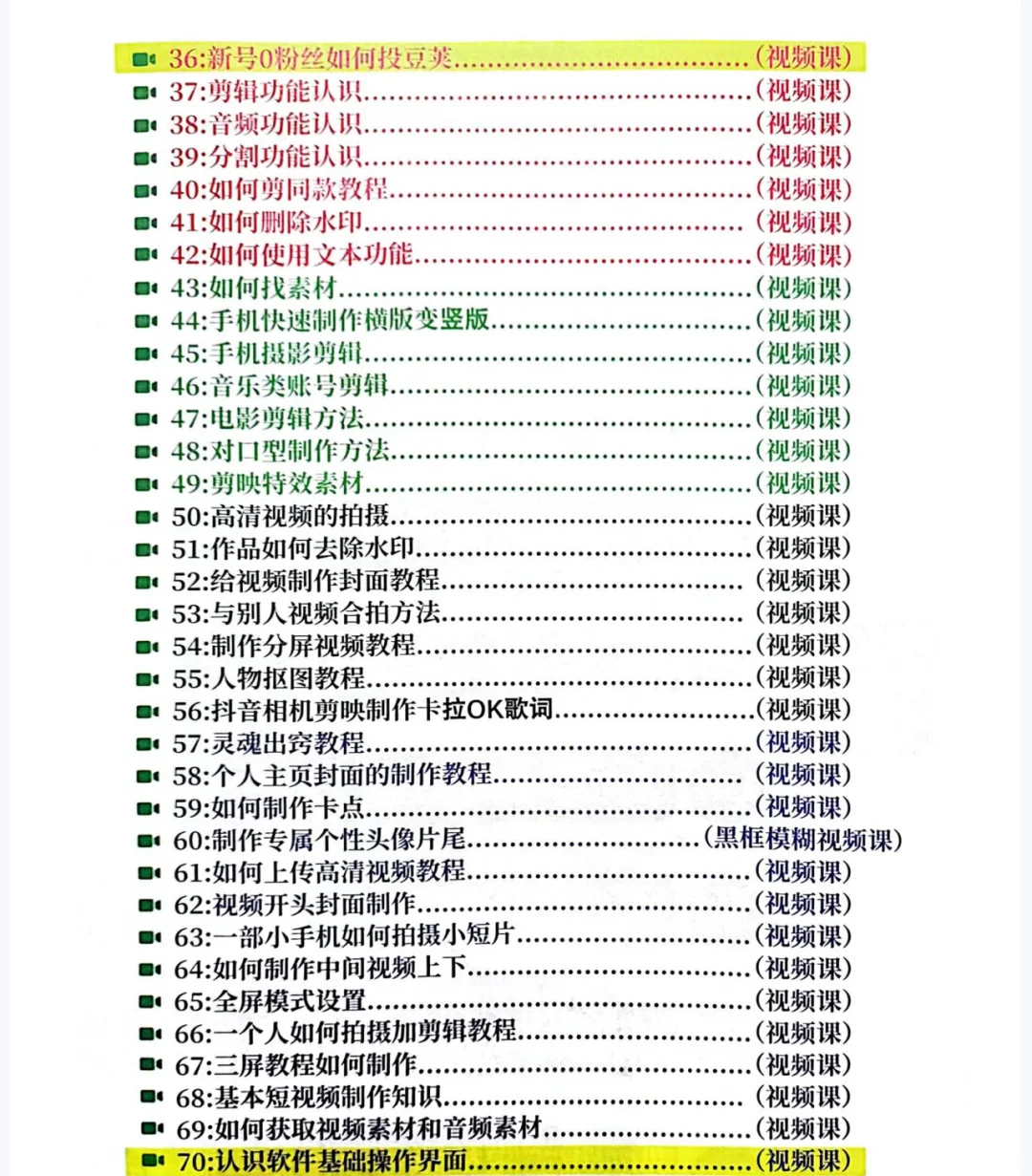 2025抖音实操电子书