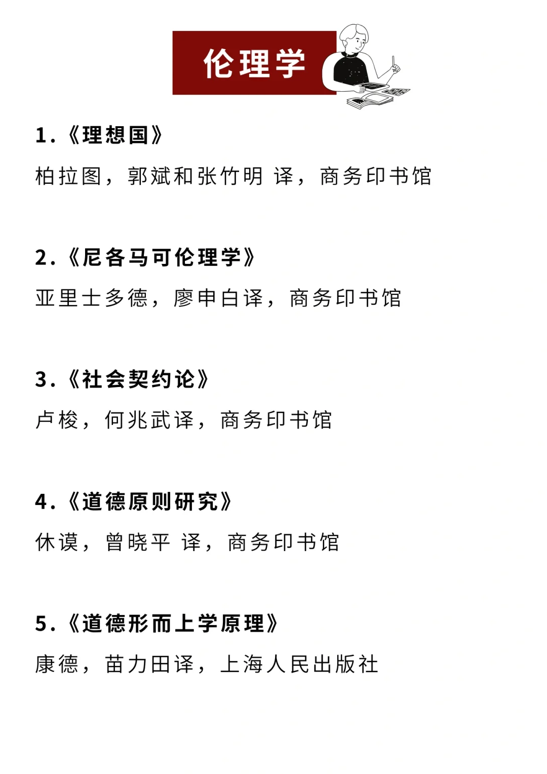 🔥64本哲学必读原著PDF‼️