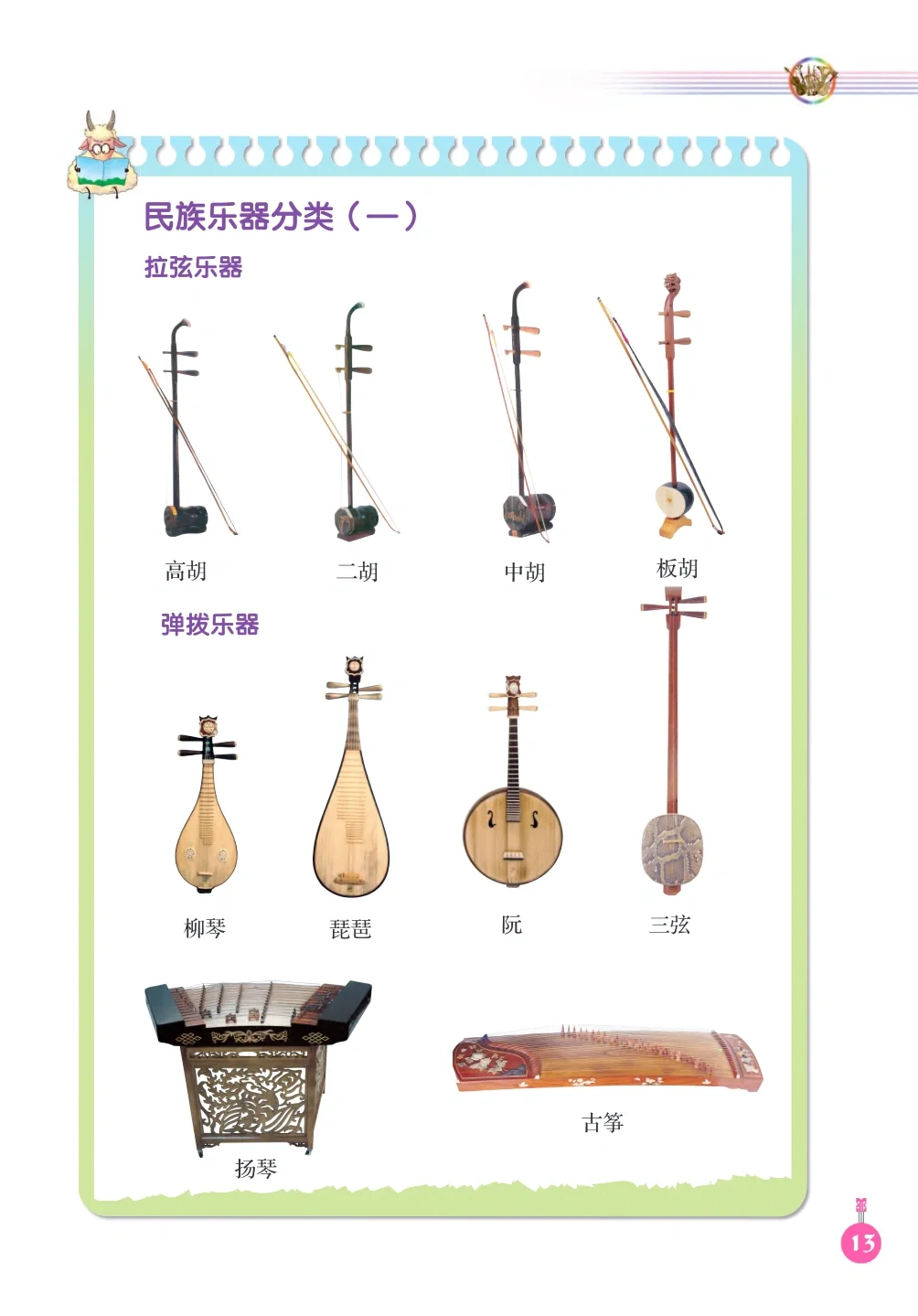 终于集齐啦！小学人音1-6上下册电子书分享