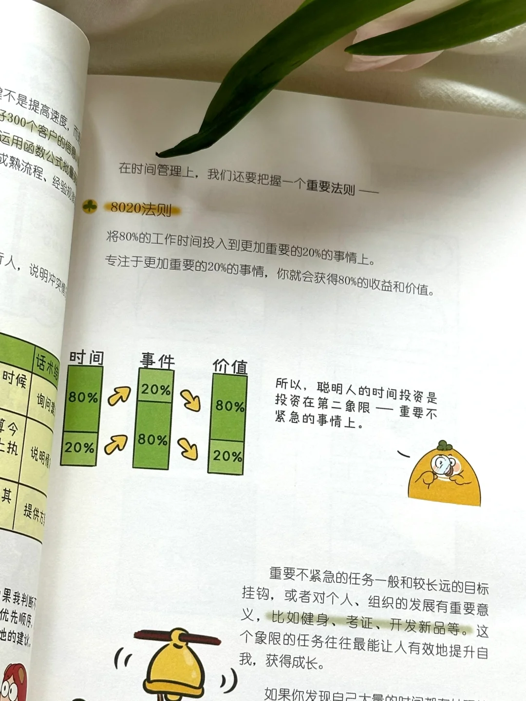 这本书真的太太太实用了！！打工人必备💛
