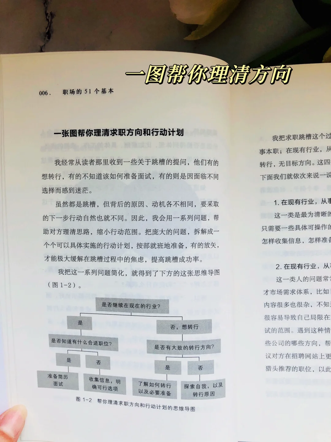 超实用🔥这本书解决了我80%的职场烦恼！！