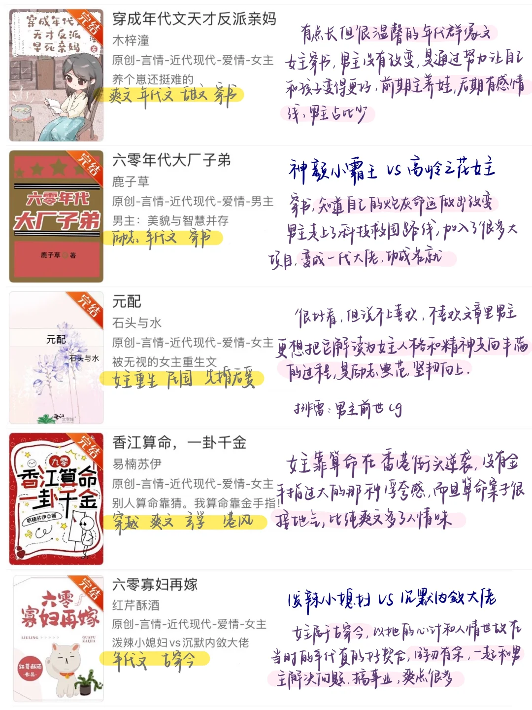 这15本年代文真的全是top级!!