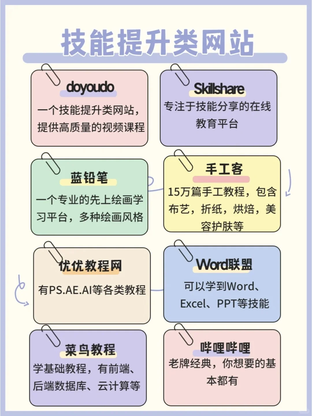 80个白嫖学习网站～免费资源尽情用