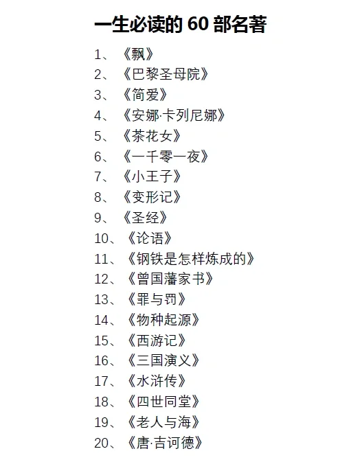 必读经典❗人生必读60部经典名著❗