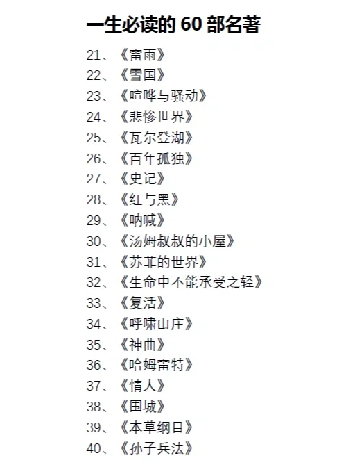 必读经典❗人生必读60部经典名著❗