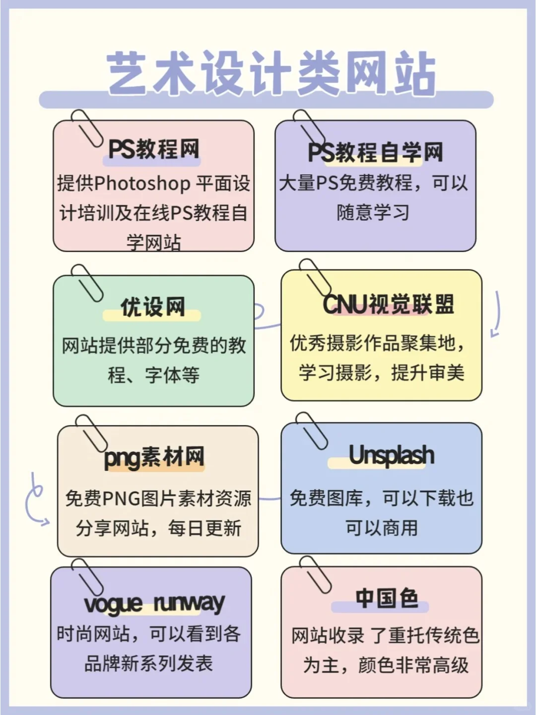 80个白嫖学习网站～免费资源尽情用
