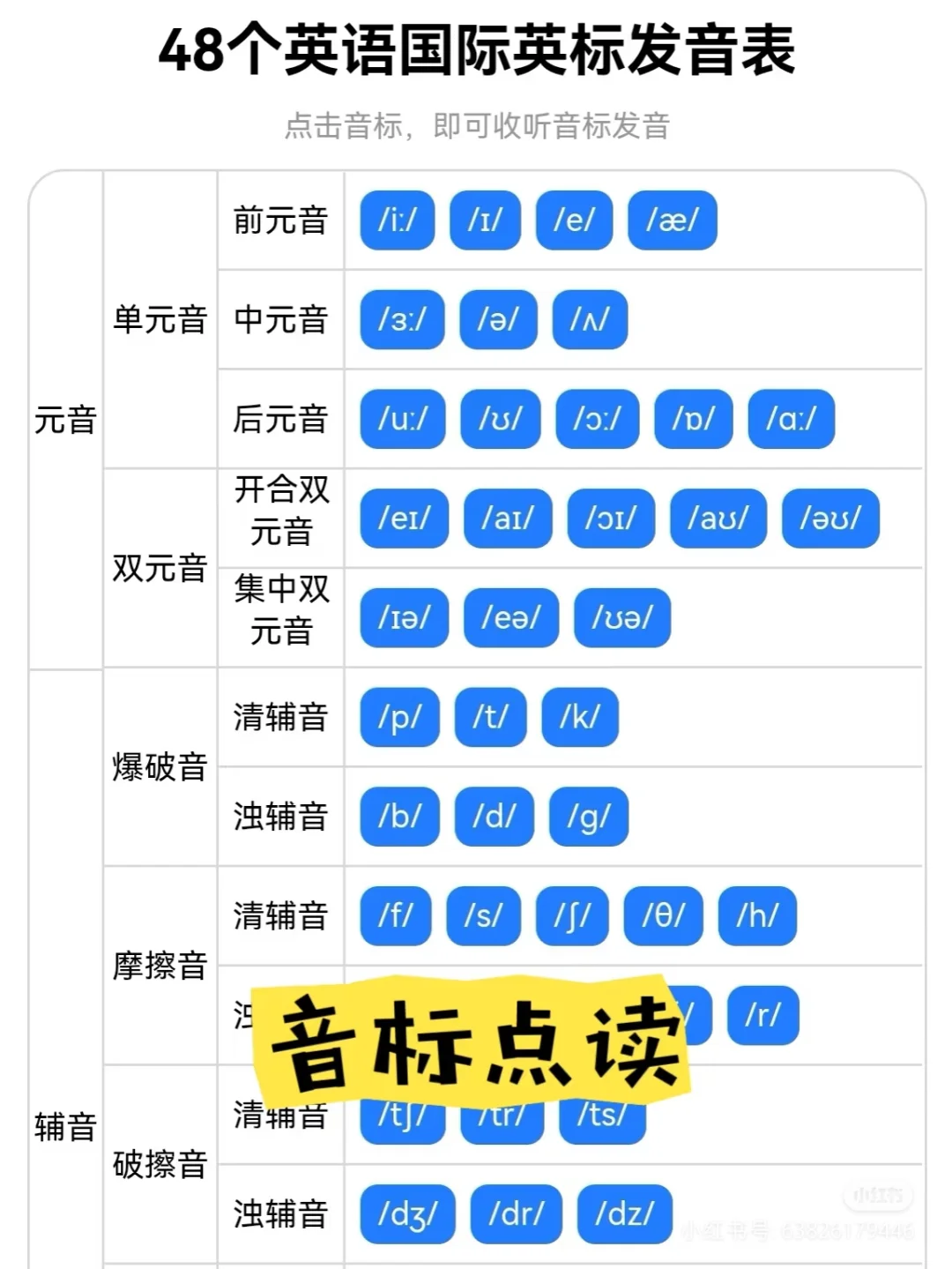 暑假不费妈学英语，就用这个免费点读资源