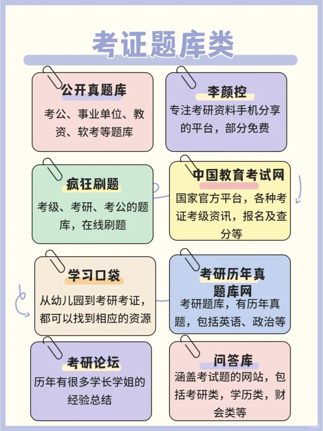 80个白嫖学习网站～免费资源尽情用