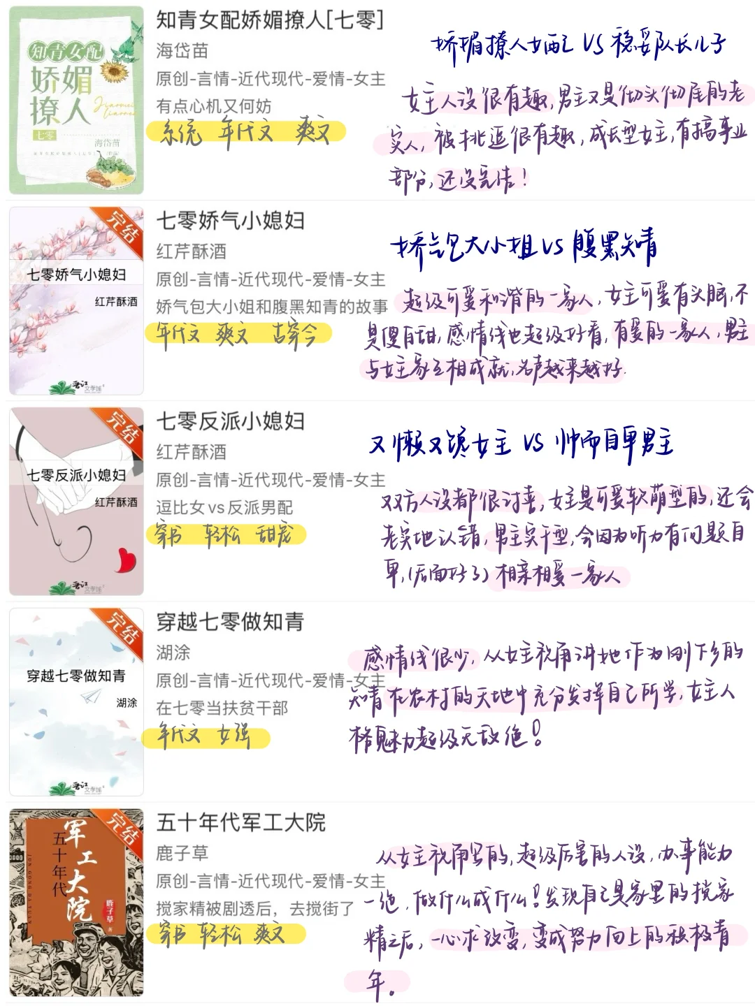 这15本年代文真的全是top级!!