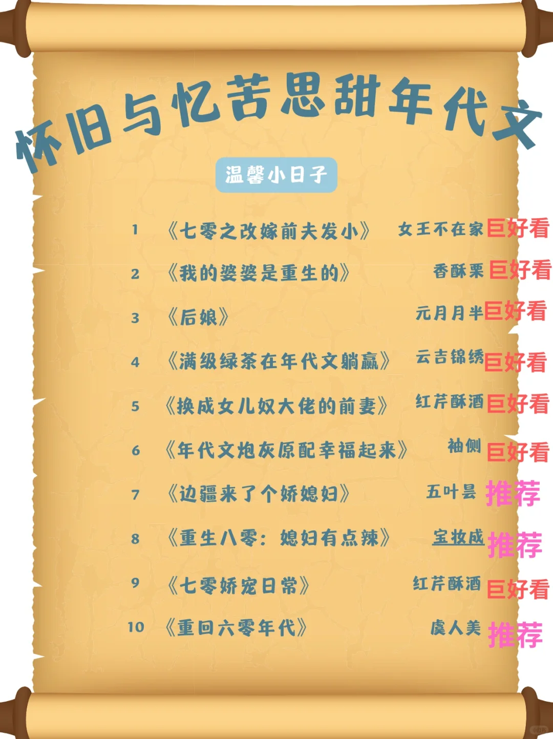 吹爆‼️20本高评分年代文💓真的百看不厌