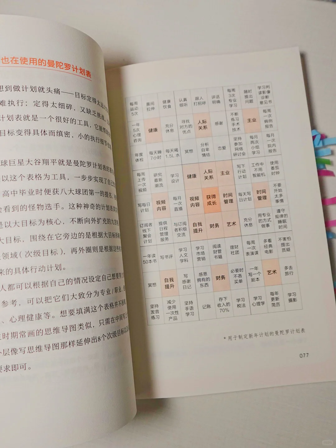不想上班书单推荐｜6本书让打工人无痛上班