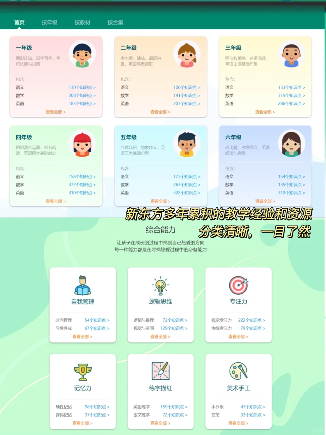 🔥我不会是最后一个知道的吧？宝藏资料‼️