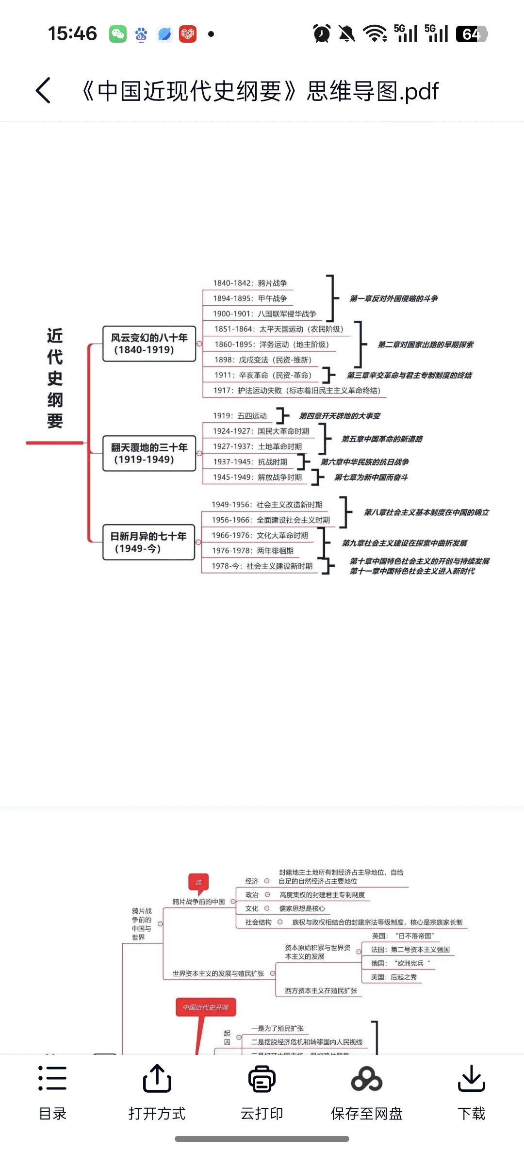 《中国近现代史纲要》超全资源包！