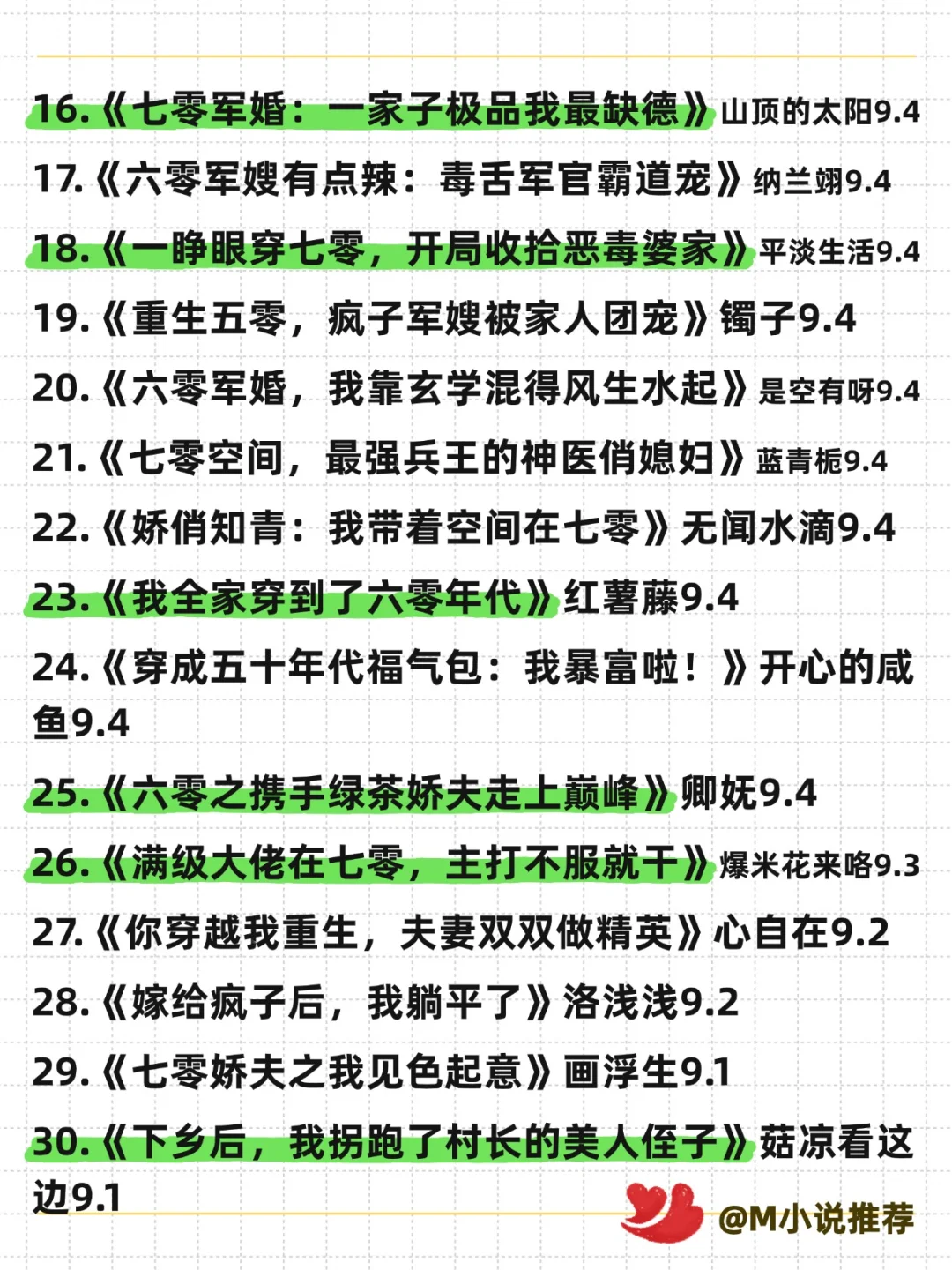 年代文天花板30本9.1+超高评分！爽文闭眼冲