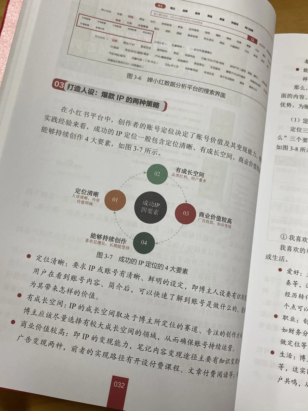 教科书般的小红书运营秘籍，小白必看！📚