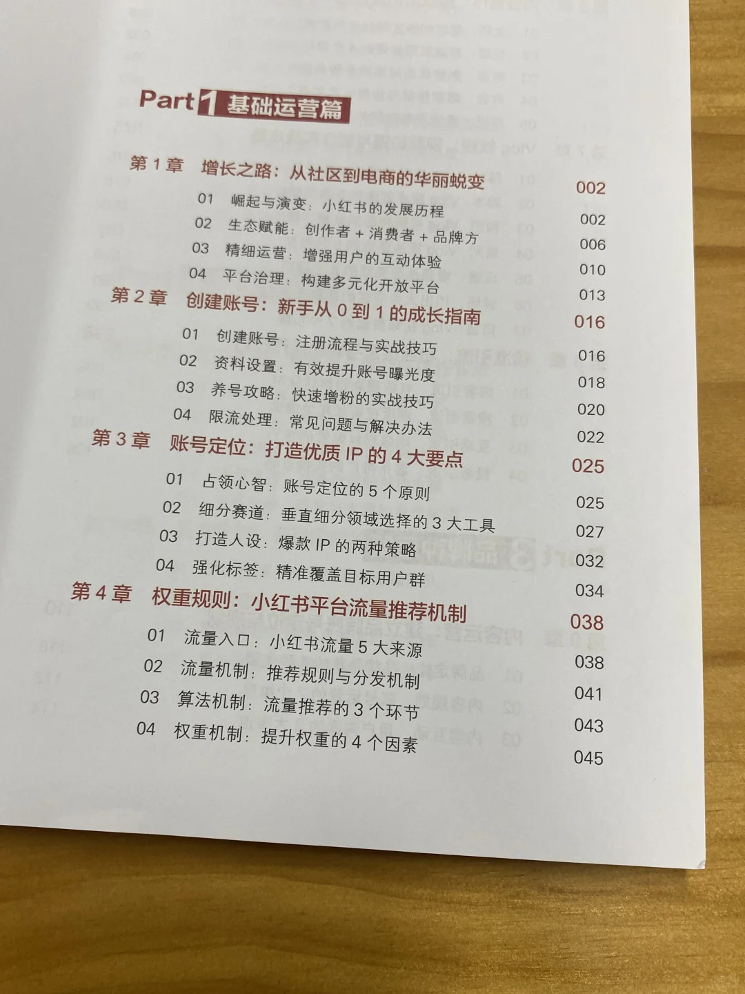 教科书般的小红书运营秘籍，小白必看！📚