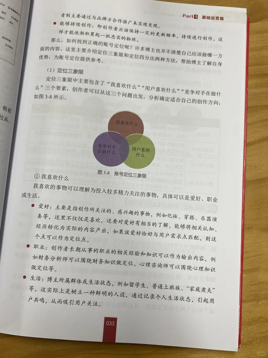 教科书般的小红书运营秘籍，小白必看！📚