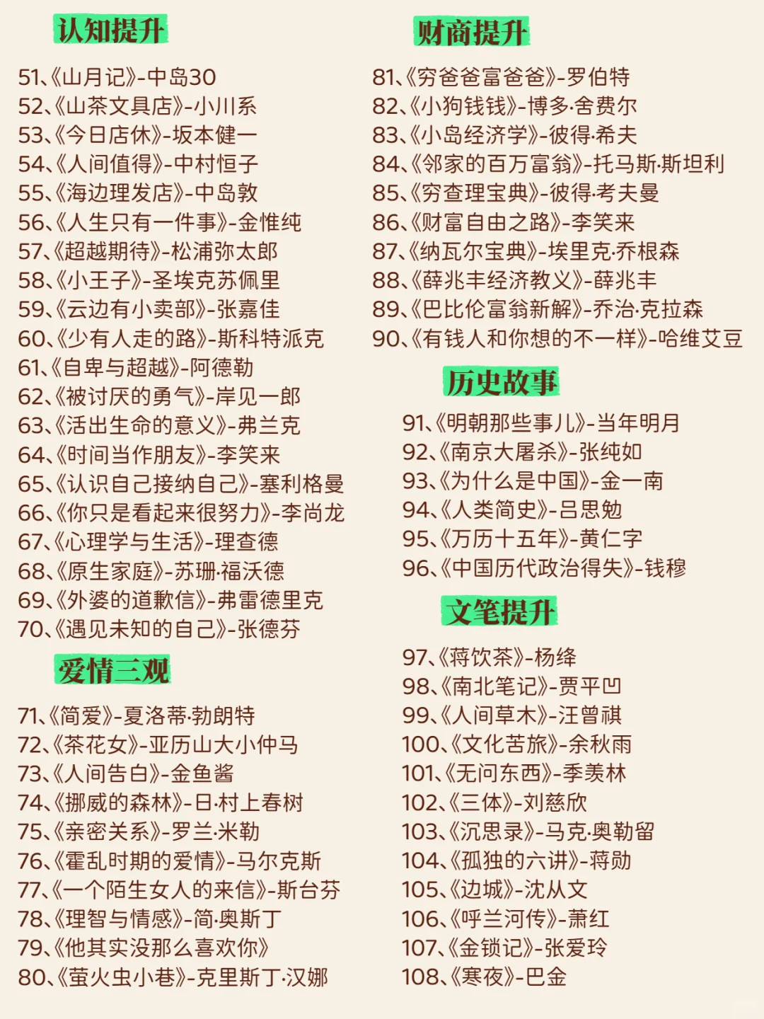108本高质量书单📚自我提升拒绝内耗