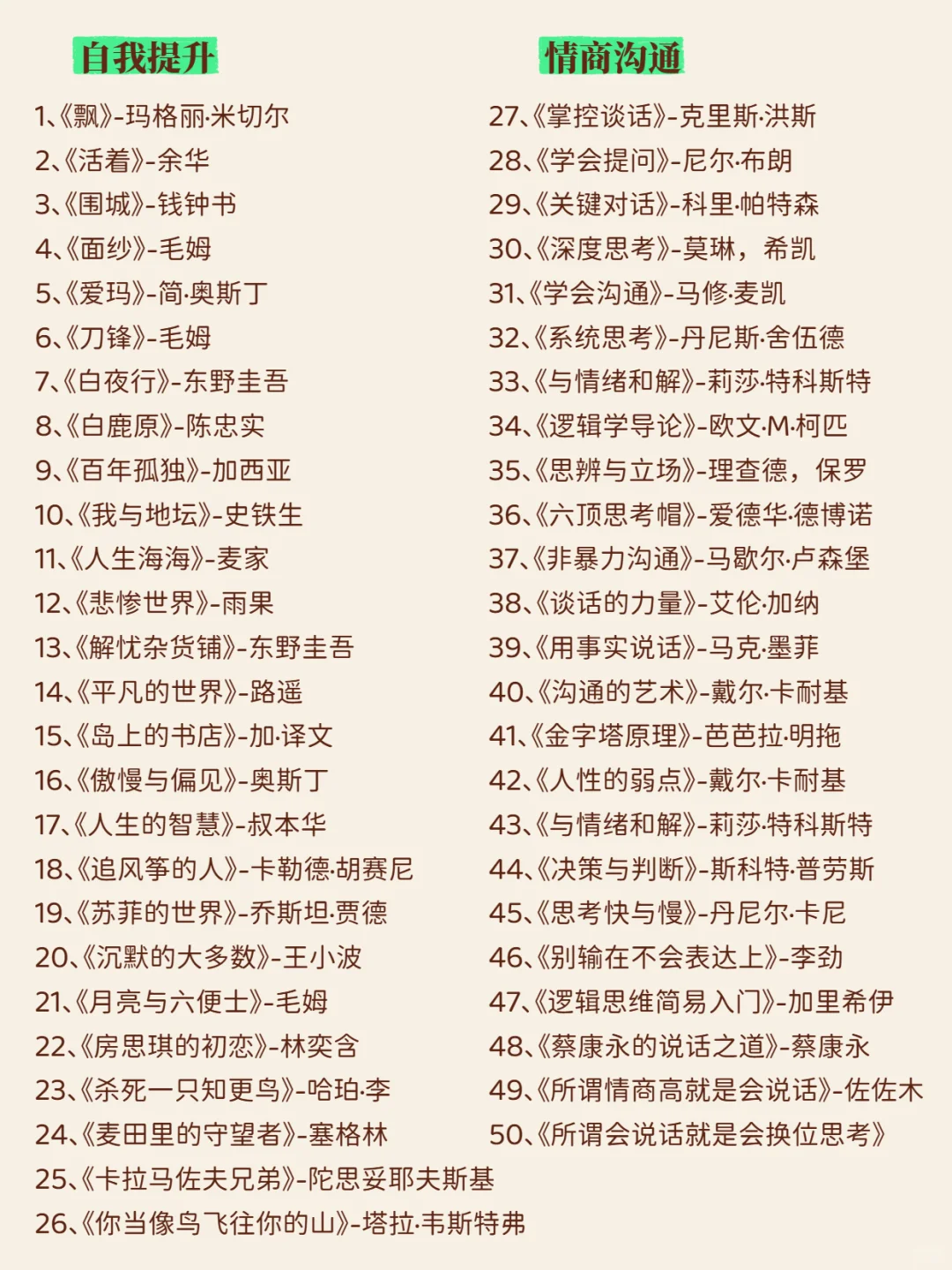 108本高质量书单📚自我提升拒绝内耗