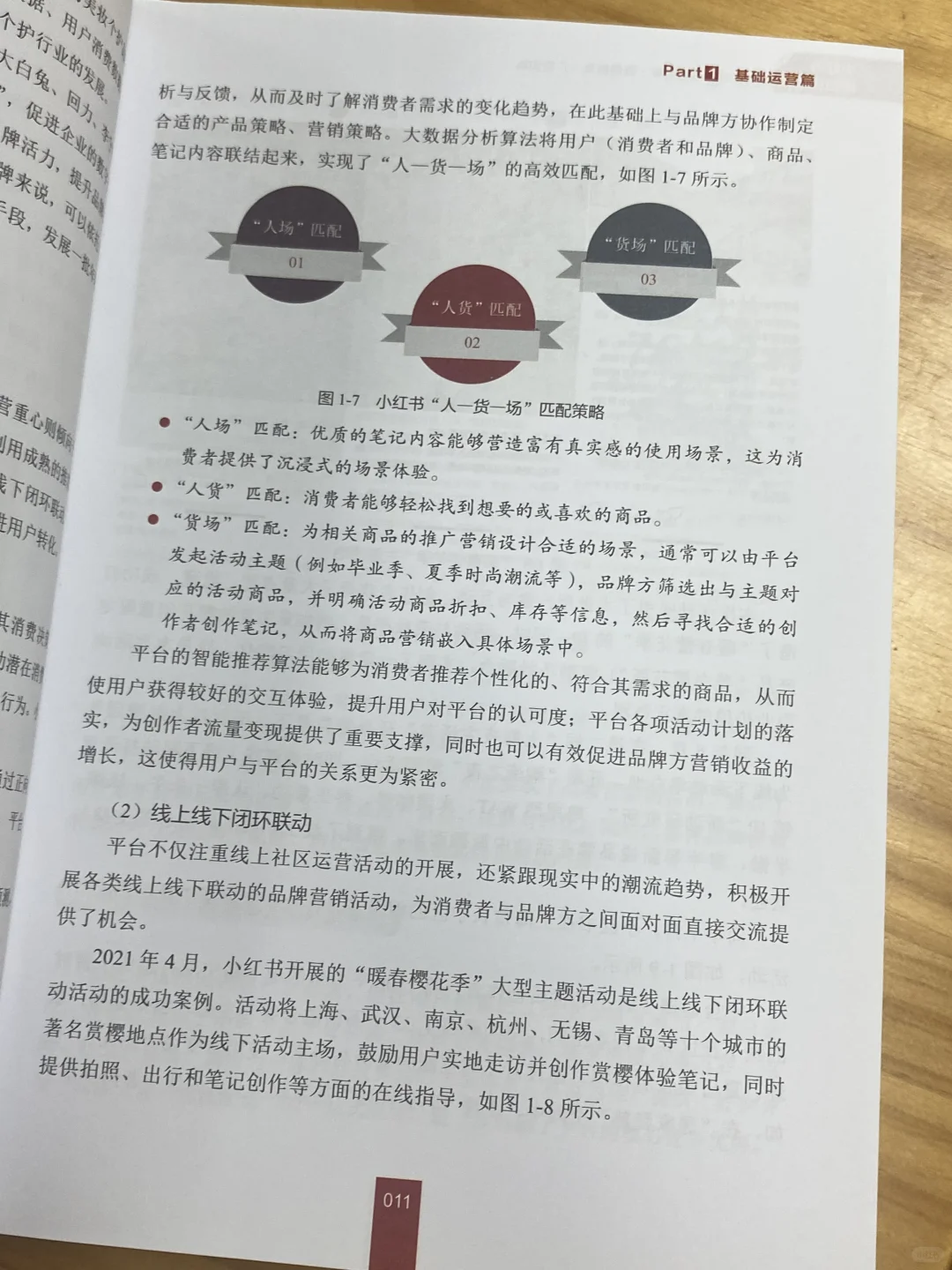 教科书般的小红书运营秘籍，小白必看！📚