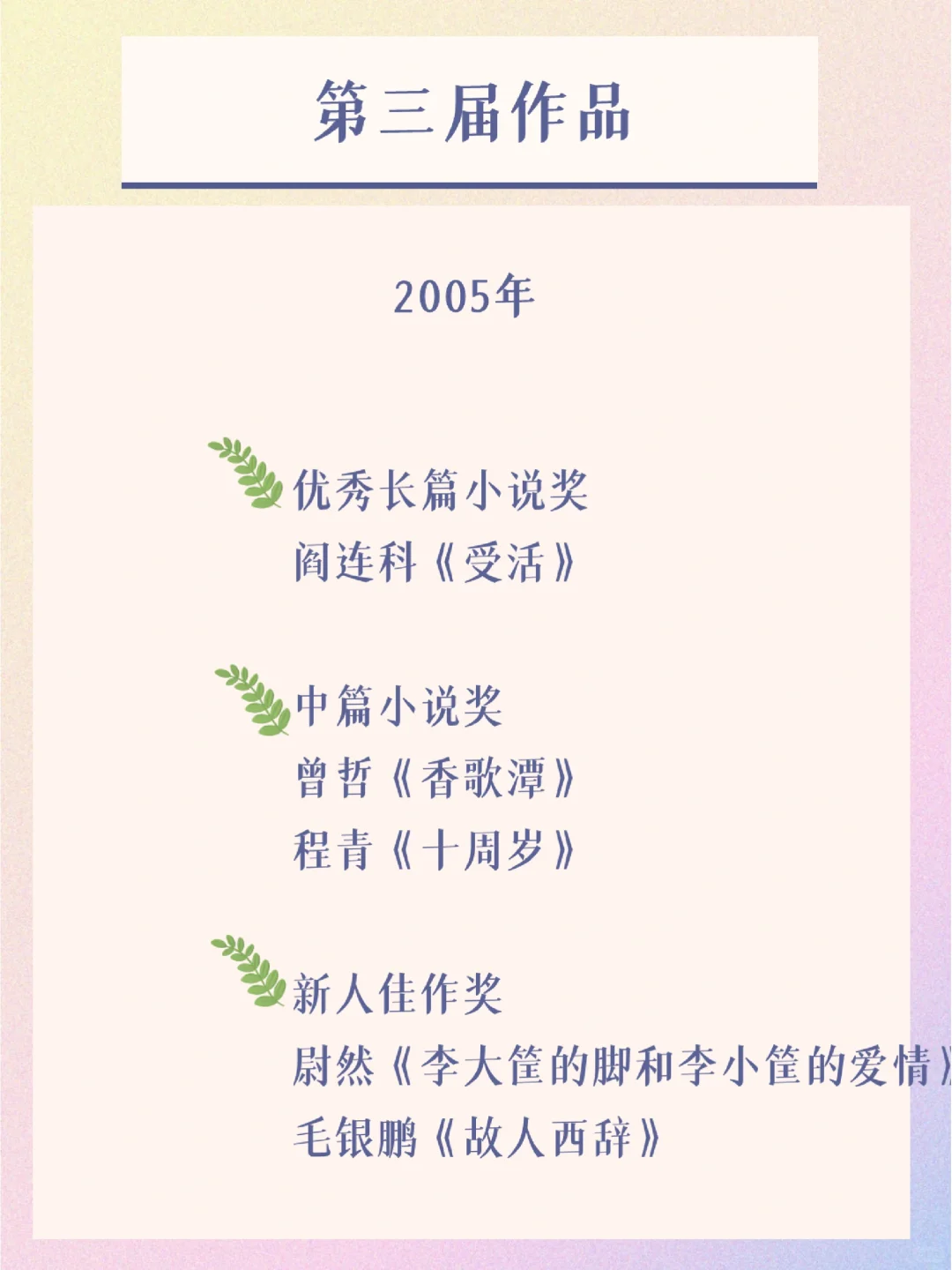 老舍文学奖书单