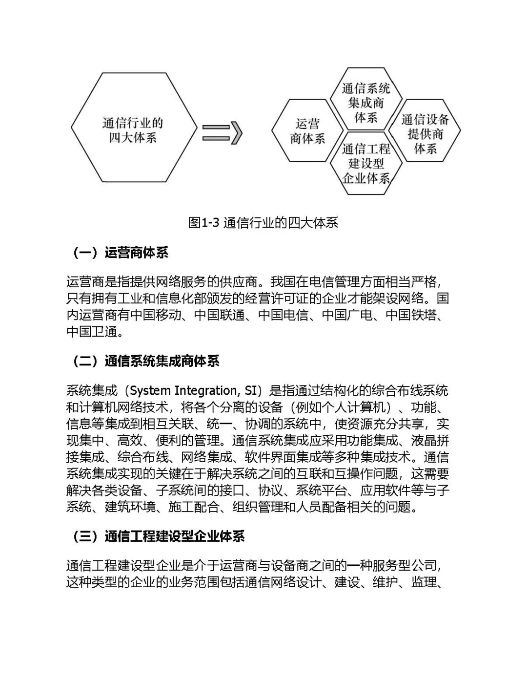 优秀图书推荐-大学生经营职场一本通